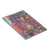 Het Doodle systeem Notitieboek (Rechterzijde)