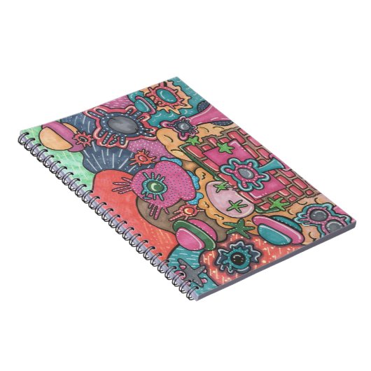 Het Doodle systeem Notitieboek (Rechterzijde)