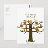 Het draait allemaal om de familie briefkaart (Voorkant / Achterkant)