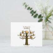 Het draait allemaal om de familie briefkaart (Staand voorkant)