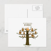 Het draait allemaal om de familie briefkaart (Voorkant / Achterkant)