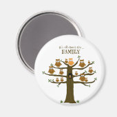 Het draait allemaal om de familie magneet (Voorkant / Achterkant)