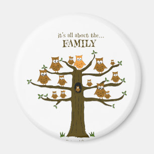 Het draait allemaal om de familie magneet