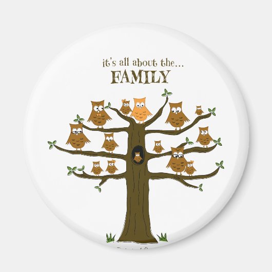 Het draait allemaal om de familie magneet (Voorkant)