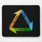 Het draait allemaal om geld T-shirt Muismat (Voorkant)