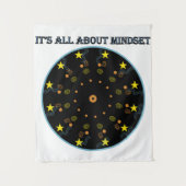 Het draait allemaal om mindset wandkleed (Voorkant)