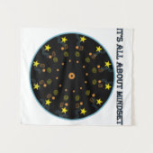 Het draait allemaal om mindset wandkleed (Voorkant (horizontaal))