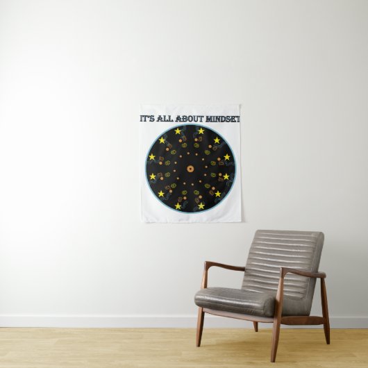 Het draait allemaal om mindset wandkleed (In situ)