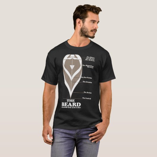 Het druppeltje voor de groei van de baard t-shirt (Voorkant volledig)