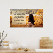 Het duidelijke Poster van Visies (Keuken)