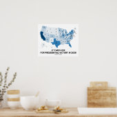 Het duurt 270 dagen voor de presidentiële overwinn poster (Keuken)