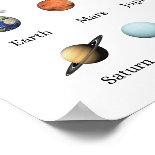 Het educatieve Poster van de Kinderen van het zonn (Hoek)