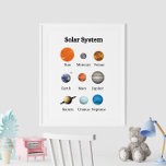 Het educatieve Poster van de Kinderen van het zonn<br><div class="desc">Ontsteek de nieuwsgierigheid van uw kind naar de ruimte met het educatieve Poster van het "Solar System Kinderen". Dit fascinerende poster toont een gedetailleerd en kleurrijk beeld van het zonnestelsel, waarin alle planeten in hun banen rond de zon worden getoond. Elke planeet is gelabeld met zijn naam en biedt een...</div>
