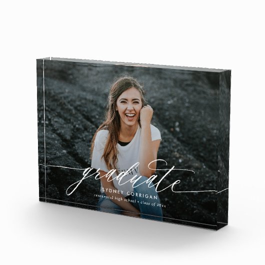 Het eenvoudige Afstuderen van het Manuscript van d Fotoblokken (Rechts)