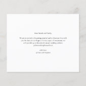 Het Eenvoudige Berichten van de Foto van de begrot (Achterkant)