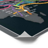 Het eerste Poster voor migratie (Hoek)