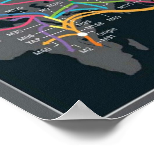 Het eerste Poster voor migratie (Hoek)