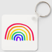 Het eigen kunstwerk van je kind | Kinder tekening  Sleutelhanger (Achterkant)