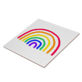 Het eigen kunstwerk van je kind | Kinder tekening  Tegeltje (Zijkant)