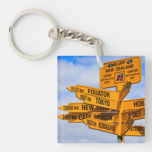 Het einde van de weg sleutelhanger (Voorkant)