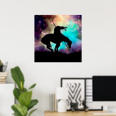 Het einde van het Poster (Thuiskantoor)