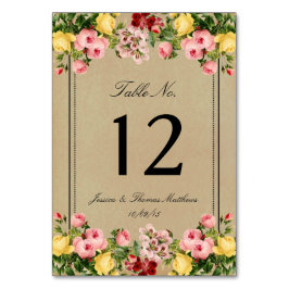 Het Elegant Vintage Floral Wedding Collectie Kaart