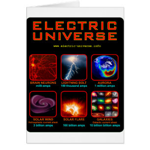 Het elektrische universum