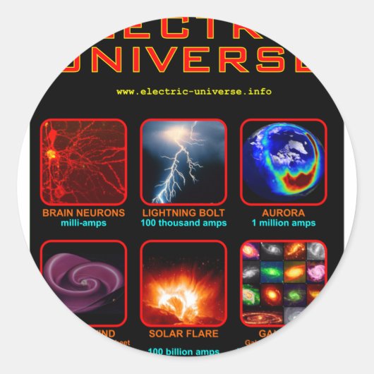 Het elektrische universum ronde sticker (Voorkant)