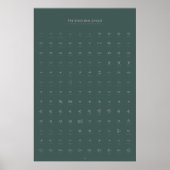 Het elektronische circuit poster (Voorkant)