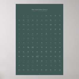 Het elektronische circuit poster