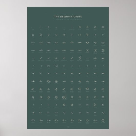 Het elektronische circuit poster (Voorkant)