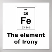 Het element ironisch poster (Voorkant)