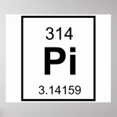 Het element van Pi Poster (Voorkant)