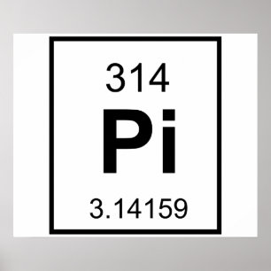 Het element van Pi Poster
