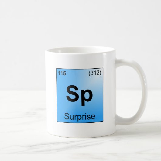 Het element van verbazing koffiemok (Rechts)