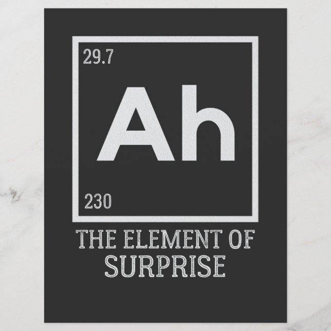 Het element verrassingen (Voorkant)