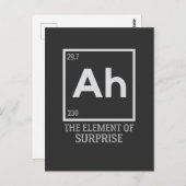 Het element verrassingen briefkaart (Voorkant / Achterkant)