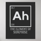 Het element verrassingen poster (Voorkant)