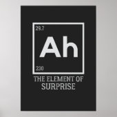 Het element verrassingen poster (Voorkant)
