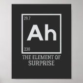 Het element verrassingen poster (Voorkant)