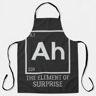 Het element verrassingen schort