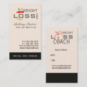 Het eten van goed Apple Dieting Looight Weight Coa Afsprakenkaartje (Voorkant / Achterkant)