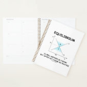 Het evenwicht is goed gedefinieerd in de theorie, planner (Display)