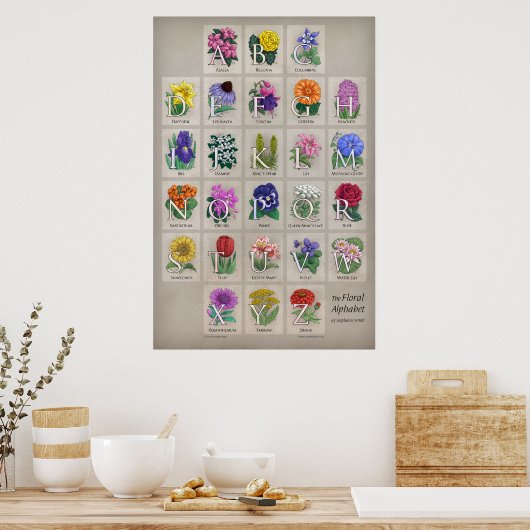Het Floral Alphabet Poster (Keuken)