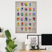 Het Floral Alphabet Poster (Thuiskantoor)