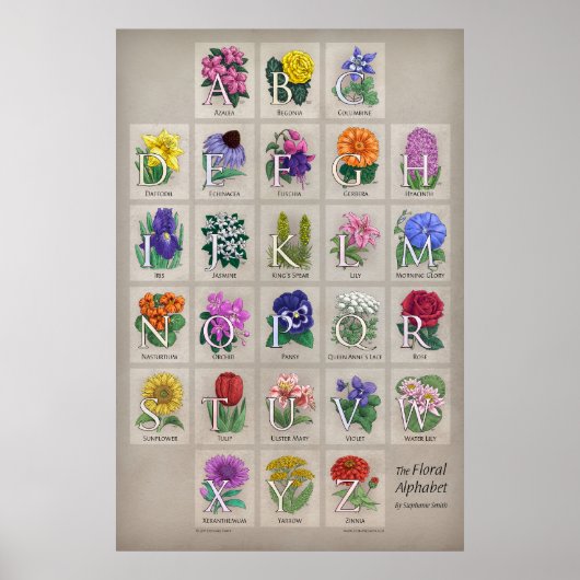 Het Floral Alphabet Poster (Voorkant)