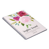 Het Floral Persoonlijke Dagboek van de Manuscript Notitieboek (Rechterzijde)