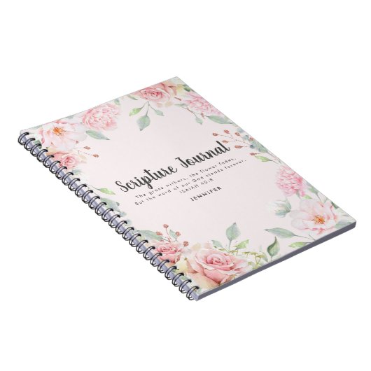 Het Floral Persoonlijke Dagboek van de Manuscript  Notitieboek (Rechterzijde)