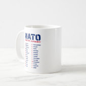 Het fonetisch alfabet van de NAVO Koffiemok (Voorkant links)