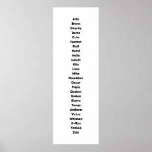 Het fonetische alfabet poster